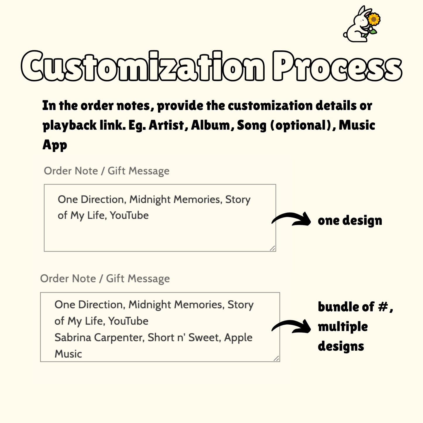 Harrys Weihnachtshaus-Schlüsselanhänger/Ornament